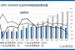 范迪克：如果我们像今天这样比赛，那没机会考虑冠军争夺战